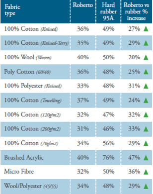 bildschirmfoto-2019-03-29-um-14.38.10