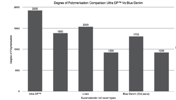 bildschirmfoto-2019-04-01-um-11.32.03